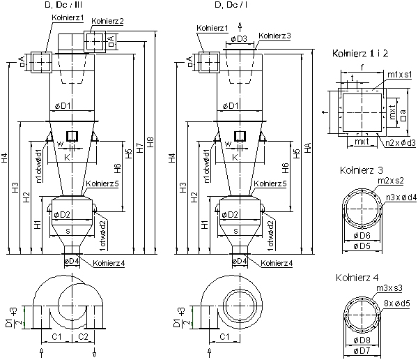 Rysunek techniczny cyklonów odpylających D, Dc / III i Dc /  I